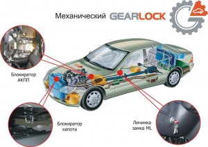 Купить Блокираторы капота и КПП GEARLOCK Complex